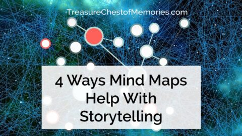 4 Ways Mind Maps Help With Storytelling and Writing - Treasure Chest of ...