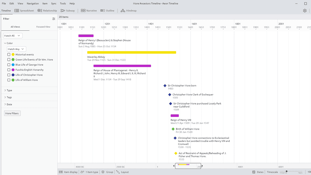 A screen shot from Aeon Timeline version 3 showing a time line of ancestors intermixed with events involving the British monarchy and monasteries.