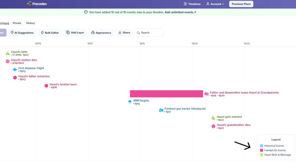 A screen shot of a Preceden timeline with legend