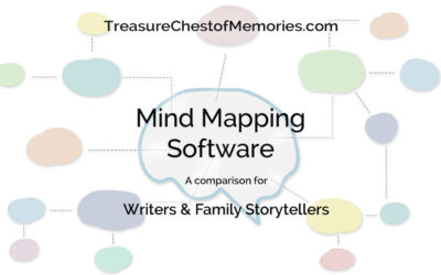 Blog 26 Mind Mapping Software for Writing and Family Storytelling